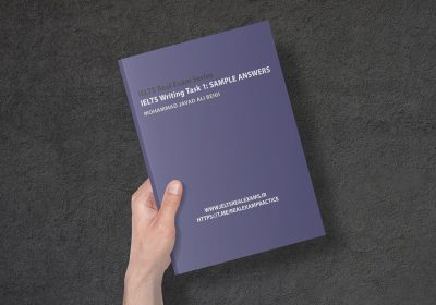 A5 Magazine Catalogue Mockup